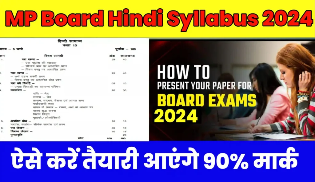 MP Board Class 10Th Hindi Syllabus 2024