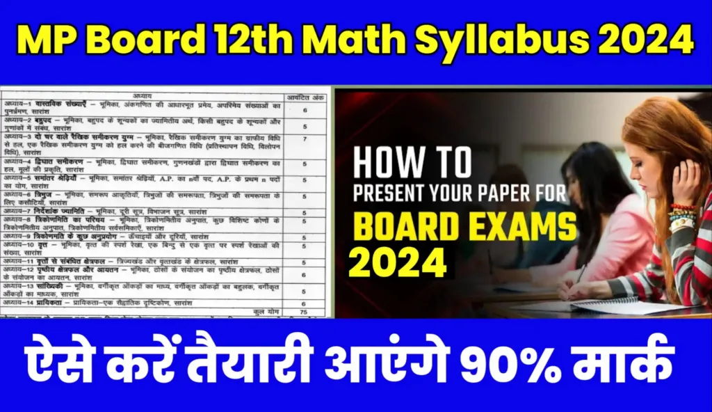MP Board Class 12Th Math Syllabus 2024