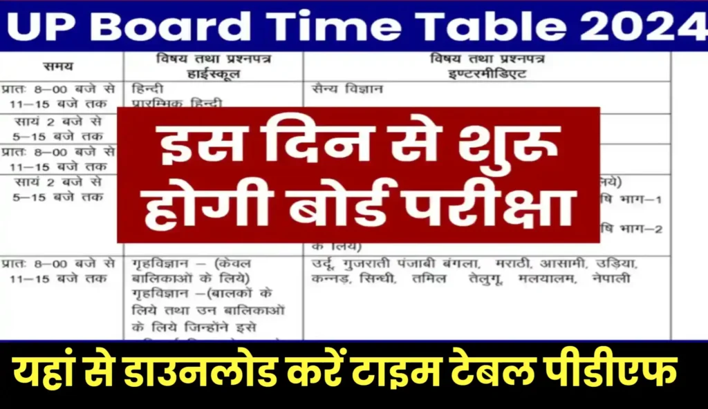UP Board time table PDF 2024